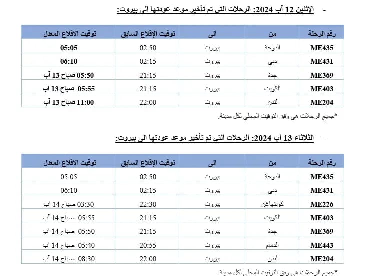 صورة 6