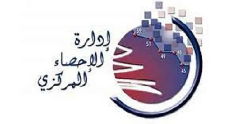 مؤشر أسعار المستهلك اللبناني يرتفع ويسجّل هذا الرقم!
