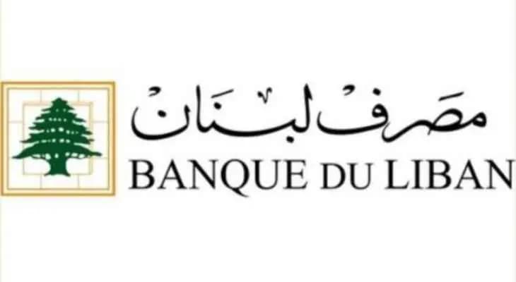 إليكم حجم التداول الذي سُجِّلَ لليوم!