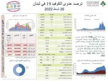 صورة 1