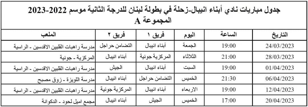 بطولة لبنان في كرة السلة لأندية الدرجة الثانية تنطلقُ غدًا!