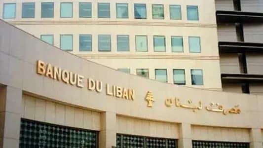 نواب الحاكم إلى الاستقالة الجماعية